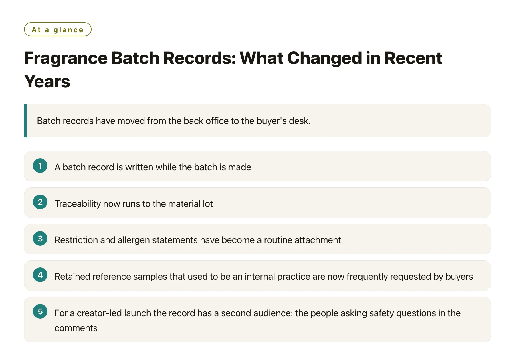 Fragrance Batch Records: What Changed in Recent Years——全文要点速览